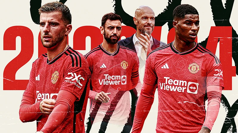 Những tiền đạo Man United hay nhất là những cầu thủ nào?